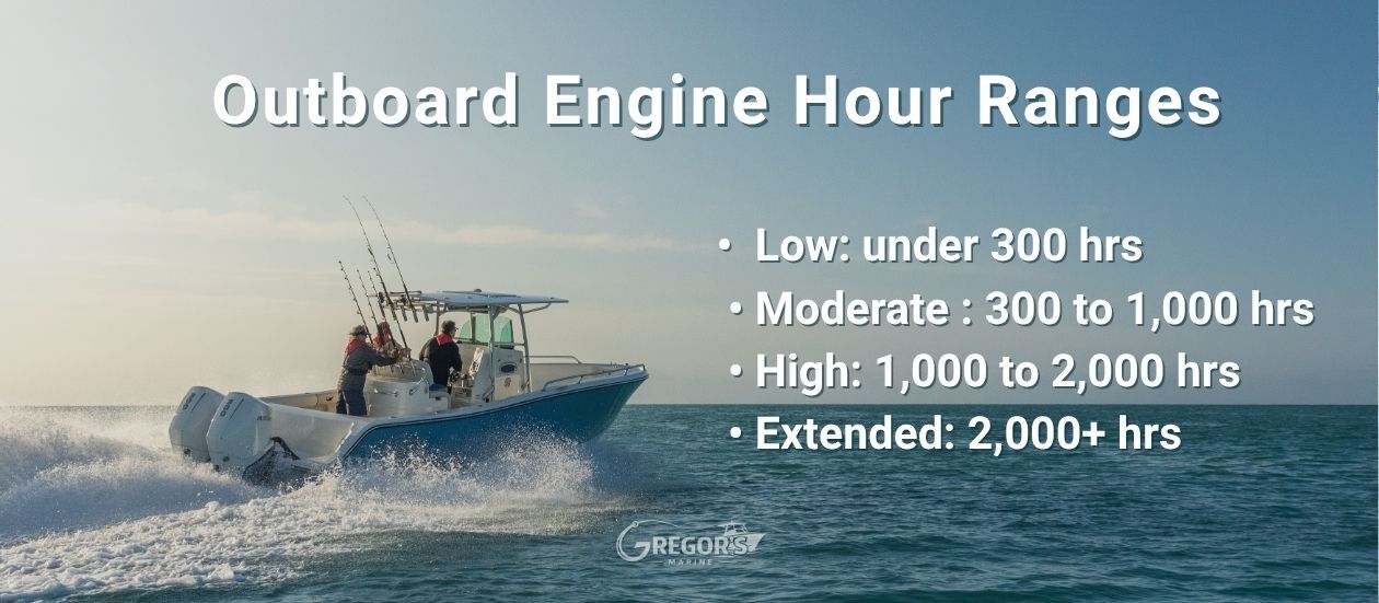 Outboard Engine Hours Usage Determination
